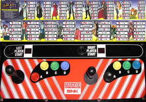 The Last Blade 2 control panel.