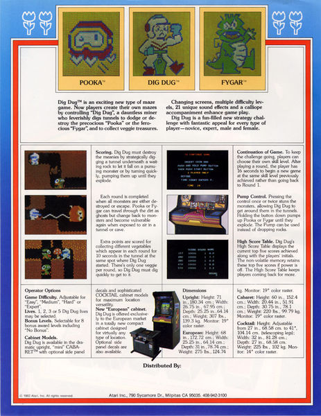 File:Dig Dug (flyer) (Atari) (back).jpg