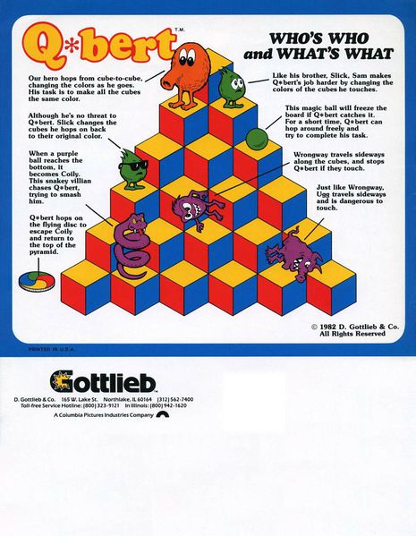 File:Q*bert (flyer) (back).jpg