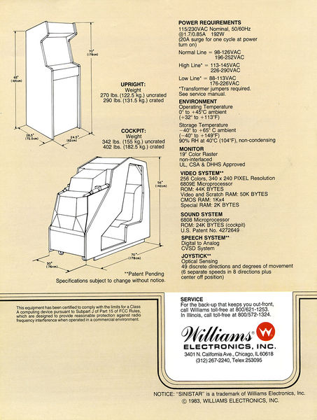 File:Sinistar (flyer) (back).jpg