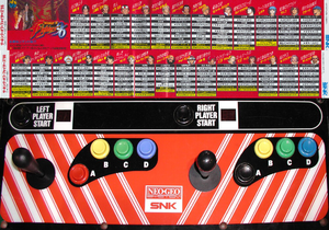 The King of Fighters '96 control panel.