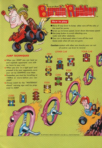 File:Burnin' Rubber (flyer) (back).jpg