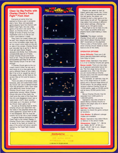 File:Food Fight (flyer) (back).jpg