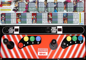 Samurai Shodown IV control panel.