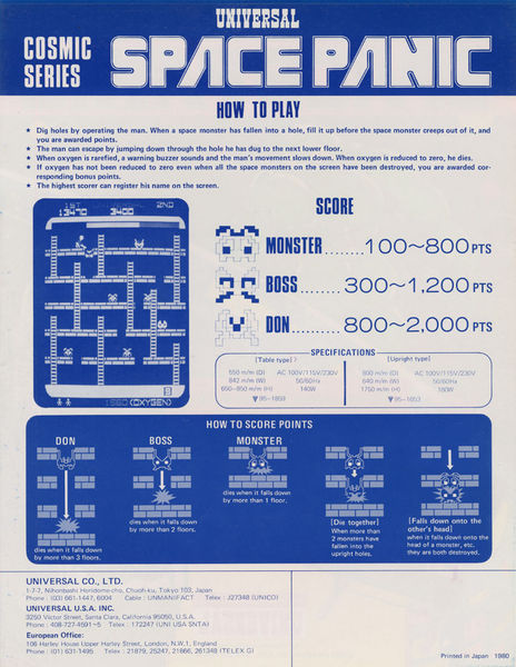 File:Space Panic (flyer) (back).jpg